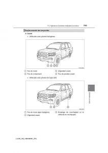 Toyota-Land-Cruiser-J200-manuel-du-proprietaire page 733 min