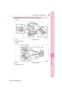 Toyota-Land-Cruiser-J200-manuel-du-proprietaire page 781 min