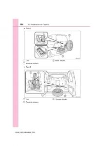 Toyota-Land-Cruiser-J200-manuel-du-proprietaire page 782 min