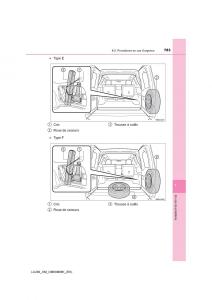 Toyota-Land-Cruiser-J200-manuel-du-proprietaire page 783 min