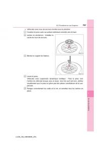 Toyota-Land-Cruiser-J200-manuel-du-proprietaire page 797 min