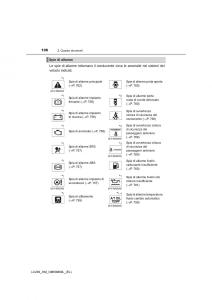 Toyota-Land-Cruiser-J200-manuale-del-proprietario page 106 min