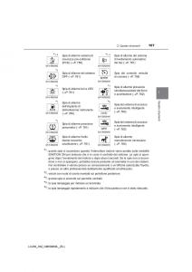 Toyota-Land-Cruiser-J200-manuale-del-proprietario page 107 min