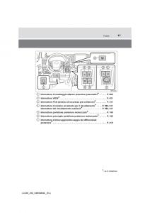 Toyota-Land-Cruiser-J200-manuale-del-proprietario page 17 min