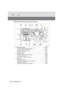 Toyota-Land-Cruiser-J200-manuale-del-proprietario page 22 min