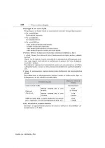 Toyota-Land-Cruiser-J200-manuale-del-proprietario page 222 min