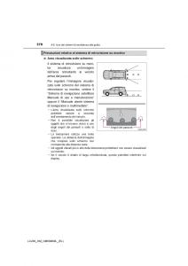 Toyota-Land-Cruiser-J200-manuale-del-proprietario page 370 min