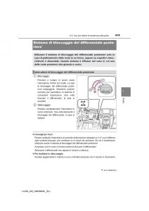 Toyota-Land-Cruiser-J200-manuale-del-proprietario page 419 min