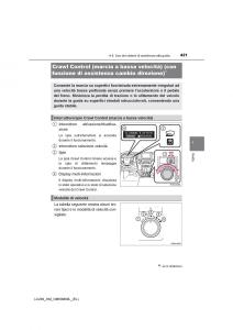 Toyota-Land-Cruiser-J200-manuale-del-proprietario page 421 min