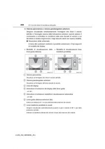 Toyota-Land-Cruiser-J200-manuale-del-proprietario page 450 min