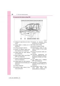 Toyota-Land-Cruiser-J200-manuale-del-proprietario page 46 min