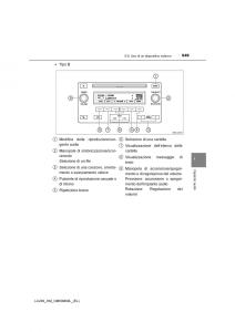 Toyota-Land-Cruiser-J200-manuale-del-proprietario page 549 min