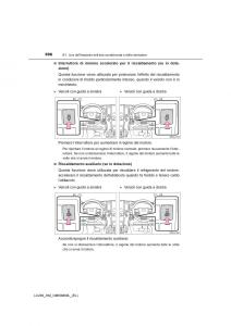 Toyota-Land-Cruiser-J200-manuale-del-proprietario page 596 min