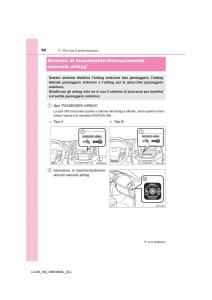 Toyota-Land-Cruiser-J200-manuale-del-proprietario page 60 min