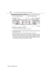 Toyota-Land-Cruiser-J200-manuale-del-proprietario page 622 min