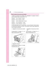 Toyota-Land-Cruiser-J200-manuale-del-proprietario page 64 min