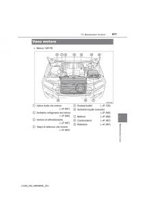 Toyota-Land-Cruiser-J200-manuale-del-proprietario page 677 min