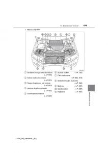 Toyota-Land-Cruiser-J200-manuale-del-proprietario page 679 min