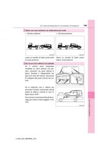 Toyota-Land-Cruiser-J200-manuale-del-proprietario page 749 min