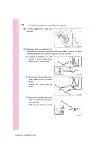 Toyota-Land-Cruiser-J200-manuale-del-proprietario page 786 min