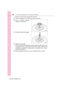 Toyota-Land-Cruiser-J200-manuale-del-proprietario page 792 min