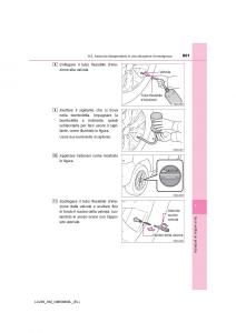 Toyota-Land-Cruiser-J200-manuale-del-proprietario page 801 min