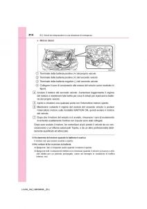 Toyota-Land-Cruiser-J200-manuale-del-proprietario page 814 min