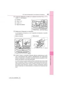 Toyota-Land-Cruiser-J200-manuale-del-proprietario page 817 min