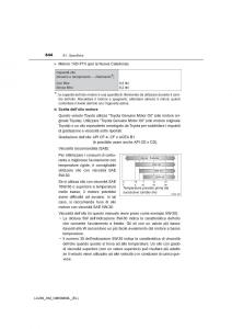 Toyota-Land-Cruiser-J200-manuale-del-proprietario page 844 min