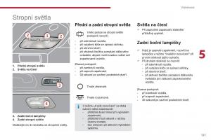 Peugeot-3008-Hybrid-navod-k-obsludze page 123 min