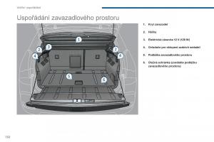 Peugeot-3008-Hybrid-navod-k-obsludze page 134 min