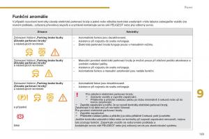 Peugeot-3008-Hybrid-navod-k-obsludze page 171 min
