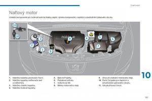 Peugeot-3008-Hybrid-navod-k-obsludze page 193 min