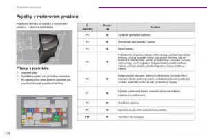 Peugeot-3008-Hybrid-navod-k-obsludze page 220 min