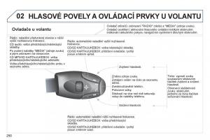 Peugeot-3008-Hybrid-navod-k-obsludze page 252 min