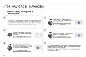 Peugeot-3008-Hybrid-navod-k-obsludze page 260 min