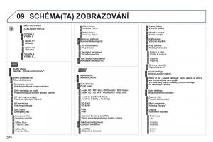 Peugeot-3008-Hybrid-navod-k-obsludze page 280 min