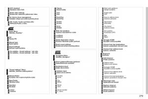 Peugeot-3008-Hybrid-navod-k-obsludze page 281 min