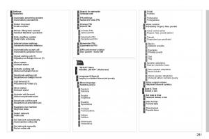 Peugeot-3008-Hybrid-navod-k-obsludze page 283 min