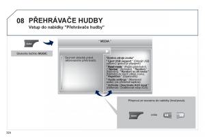 Peugeot-3008-Hybrid-navod-k-obsludze page 326 min