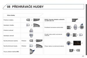 Peugeot-3008-Hybrid-navod-k-obsludze page 329 min