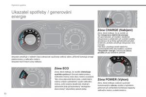 Peugeot-3008-Hybrid-navod-k-obsludze page 34 min