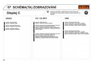 Peugeot-3008-Hybrid-navod-k-obsludze page 358 min