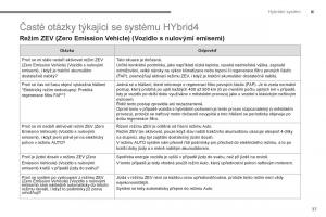 Peugeot-3008-Hybrid-navod-k-obsludze page 39 min