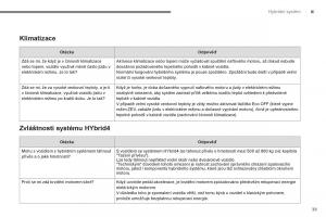 Peugeot-3008-Hybrid-navod-k-obsludze page 41 min