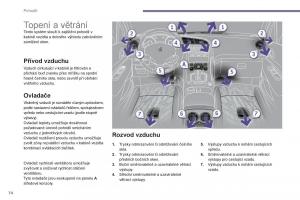 Peugeot-3008-Hybrid-navod-k-obsludze page 76 min