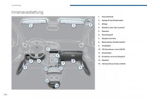 Peugeot-3008-Hybrid-Handbuch page 126 min