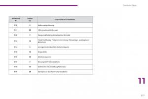 Peugeot-3008-Hybrid-Handbuch page 219 min