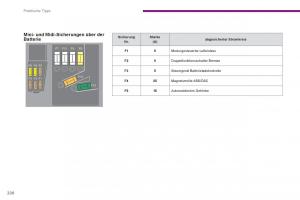 Peugeot-3008-Hybrid-Handbuch page 222 min