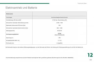 Peugeot-3008-Hybrid-Handbuch page 237 min